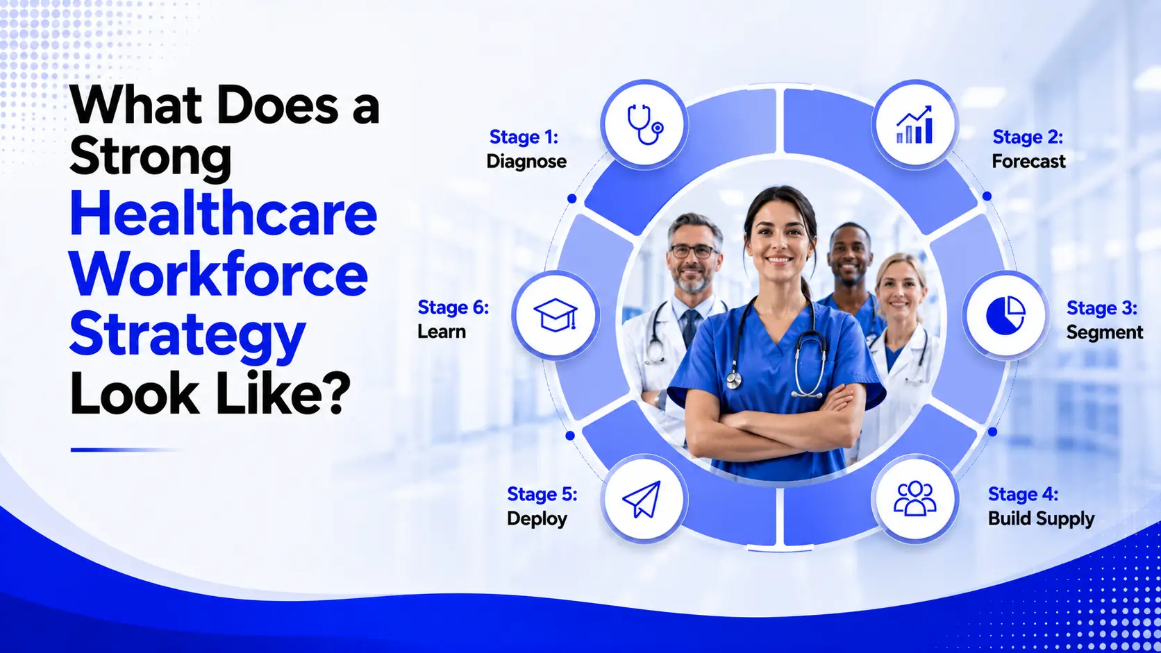 Strong Healthcare Workforce Strategy