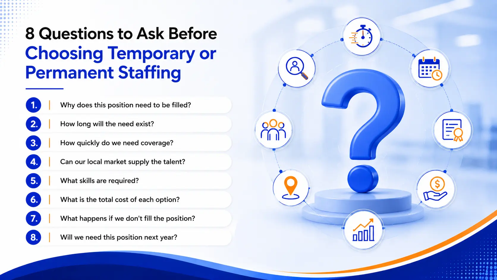 Questions to Ask Before Choosing Temporary or Permanent Staffing
