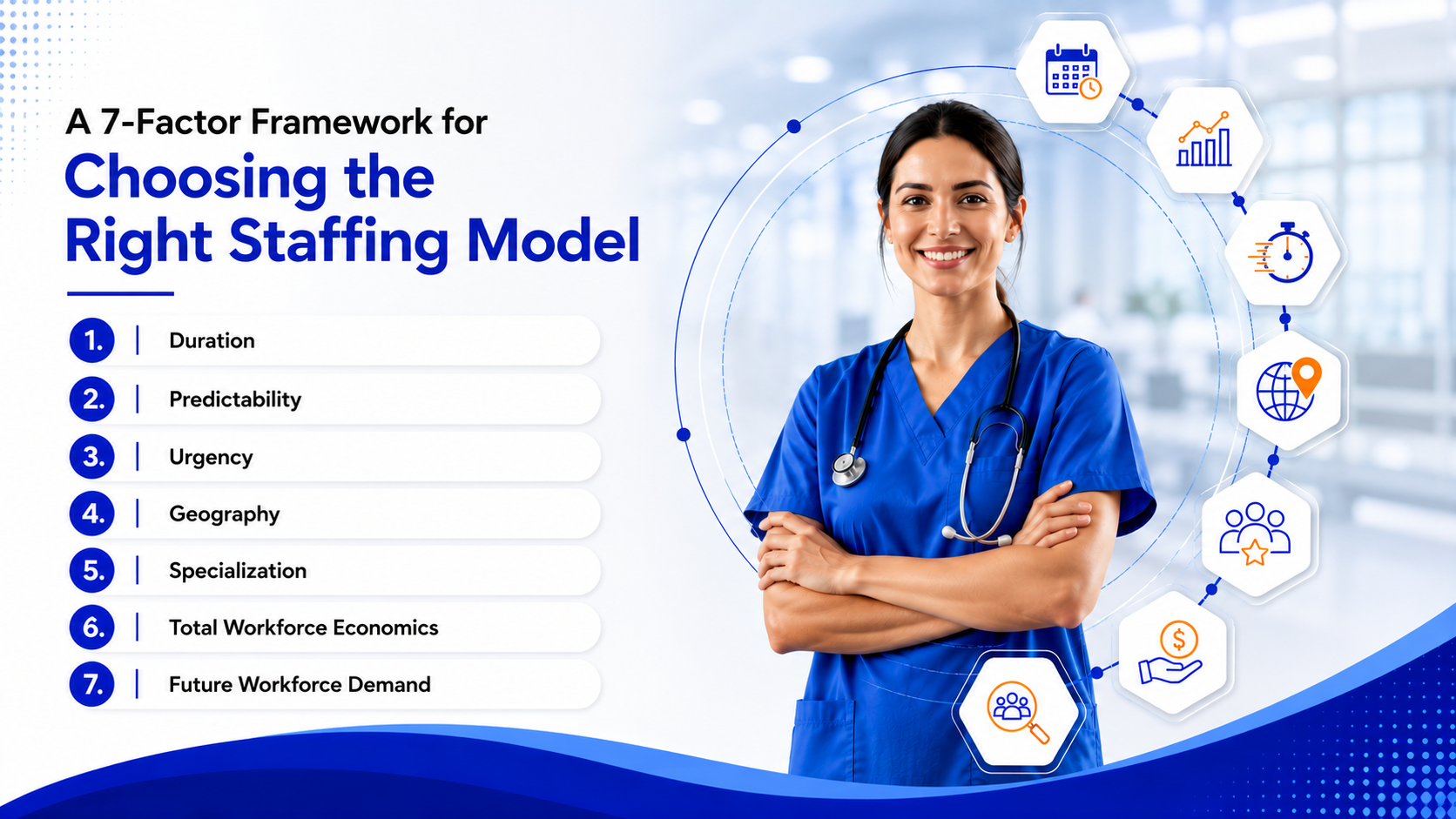 Factors for Choosing right Staffing Model