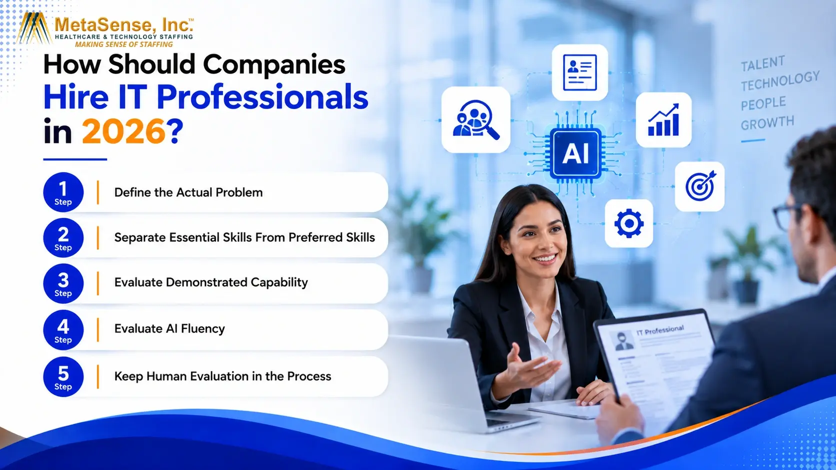 Hiring Manager Conducting Interview of IT Professional