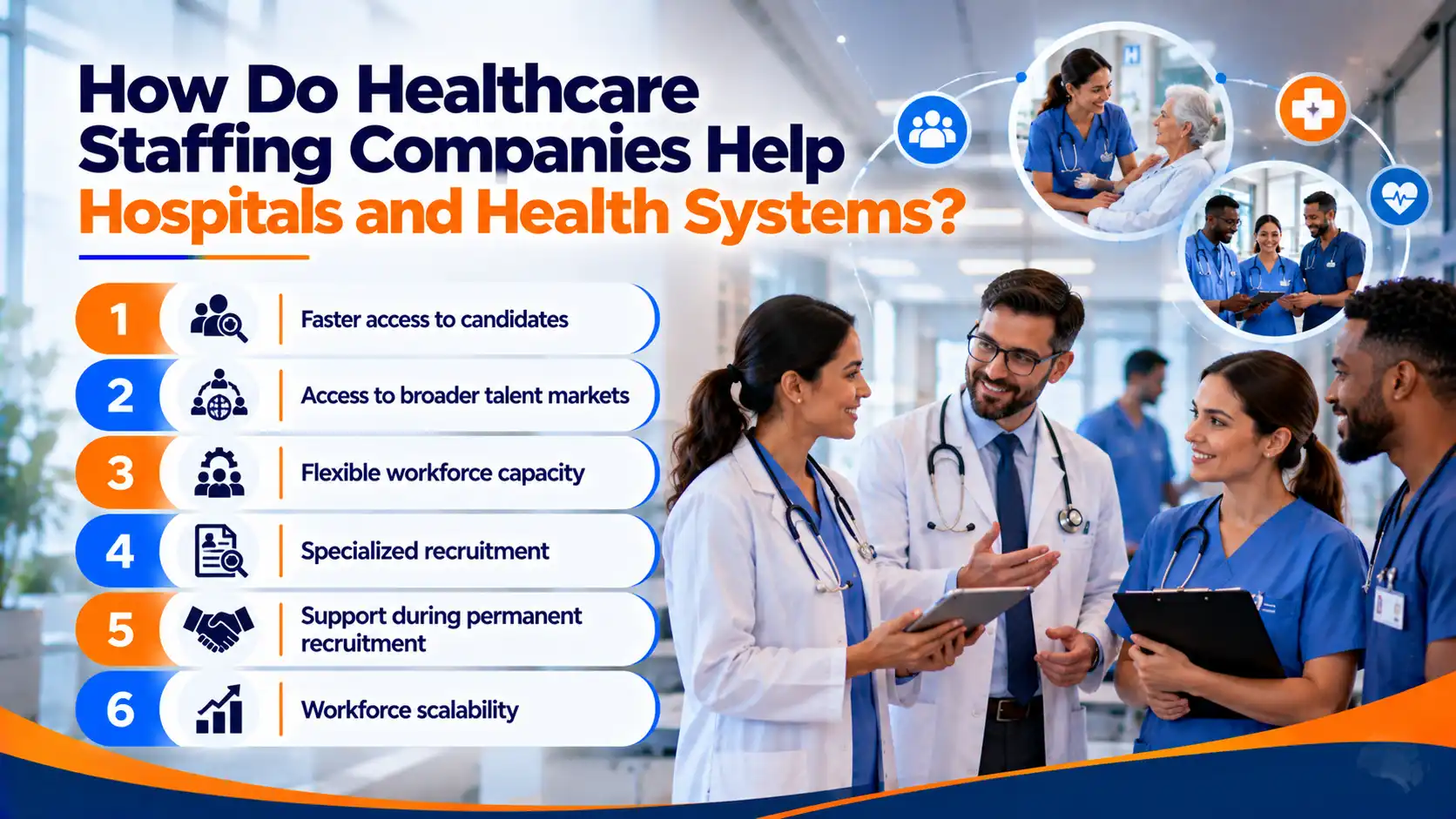 How Healthcare Staffing Company Helps Hospitals & Health Systems